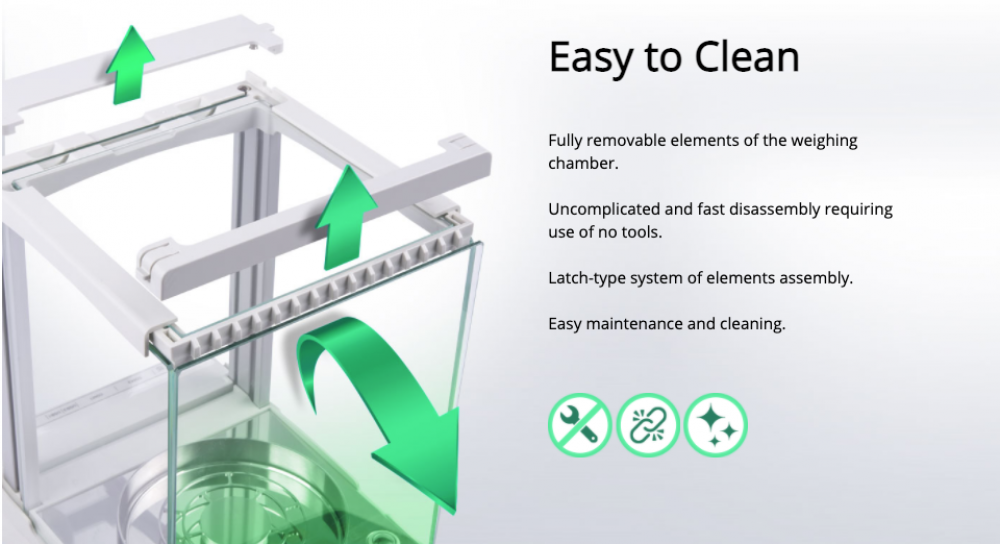 analytical balance cleaning