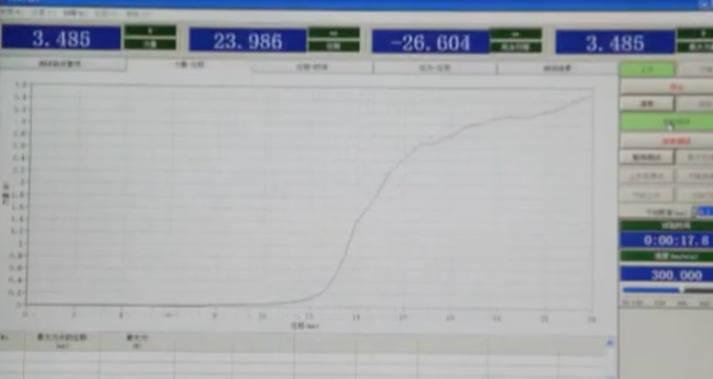 loop tack graph